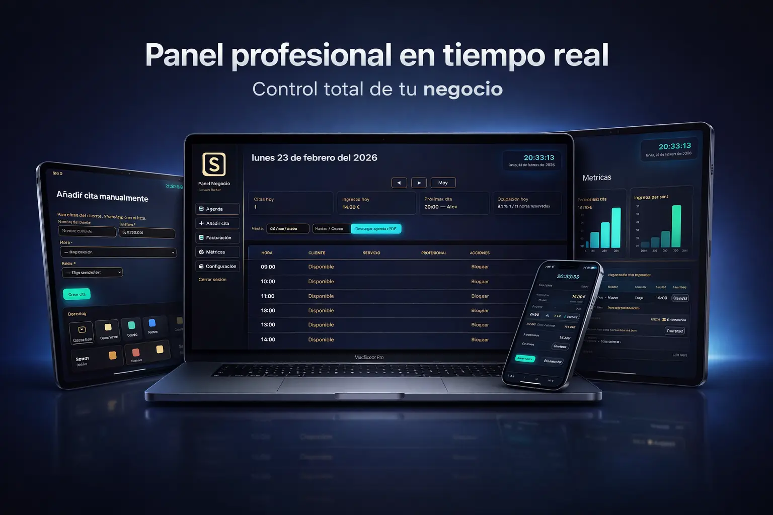 Panel profesional Sialweb para tu negocio